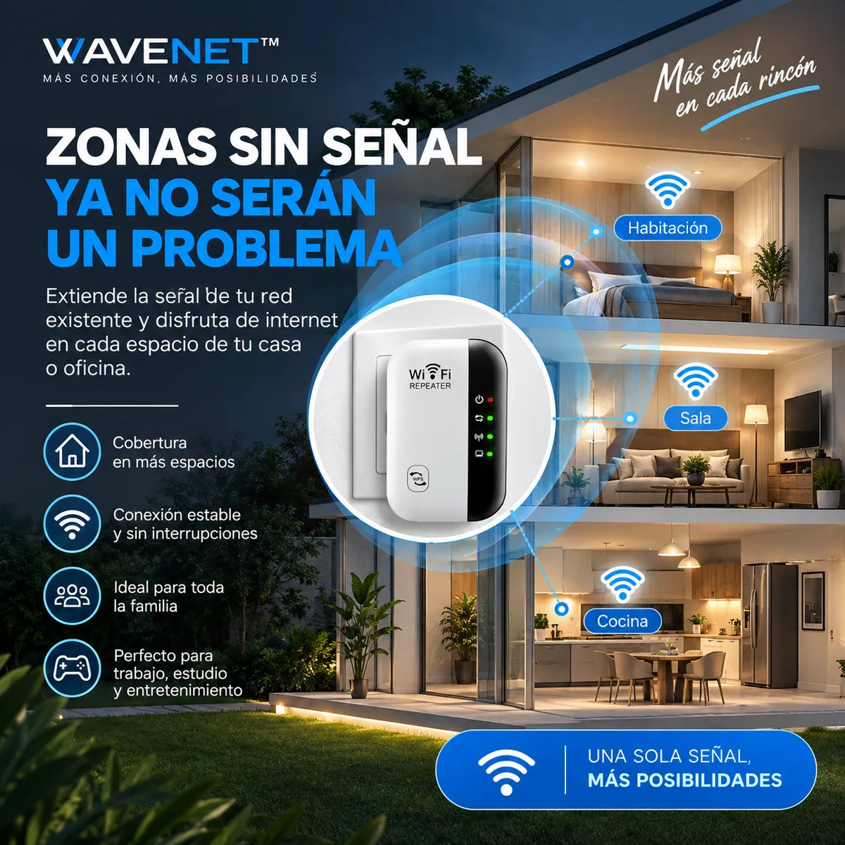 Repetidor Amplificador Wifi - WAVENET™